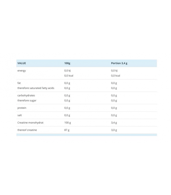 کراتین 100 % پودری زد کانزپت | CREATINE POWDER 100% Z KONZEPT