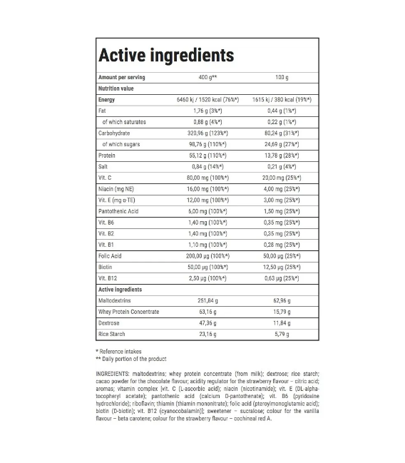گینر سالید مس گلد ترک | SOLID MASS GOLD CORE TRECNUTRITION