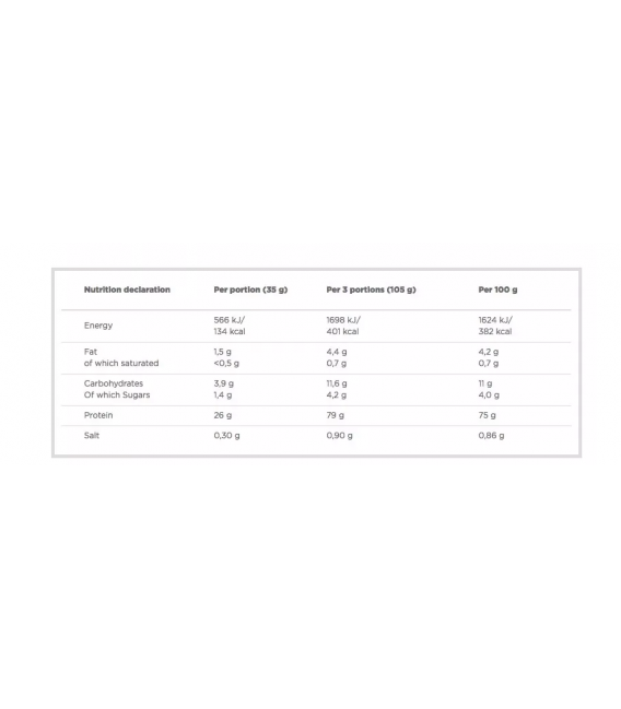 وی پروتئین کامپلکس 100% الیمپ