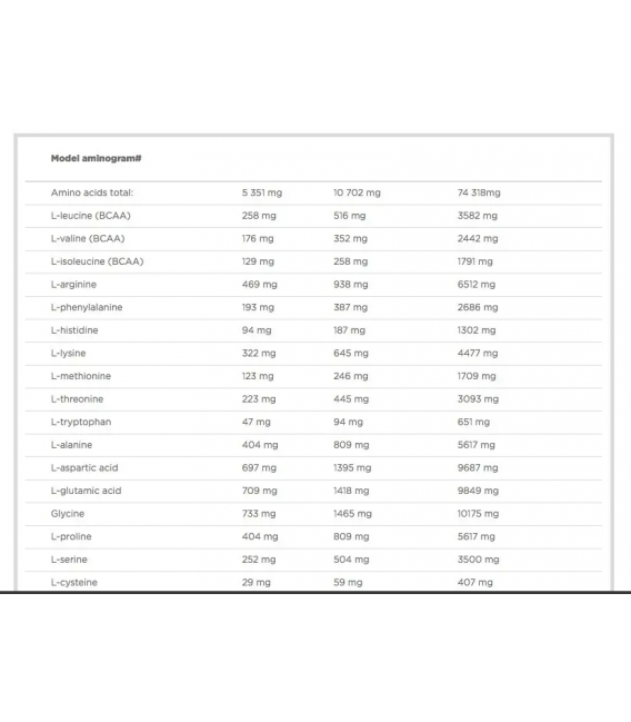 آمینو گلد 300 عددی الیمپ | amino gold salmon 12000 amino
