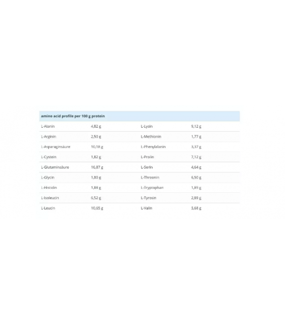 وی پروتئین 100% زد کانزپت | WHEY PROTEIN 2.27 Z KONZEPT